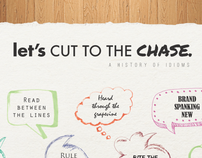 Let's Cut to the Chase: A History of Idioms