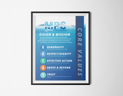 Core Values poster
