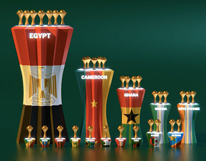 AFCON Champions