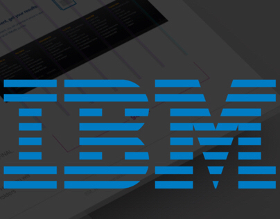 IBM / Infographic
