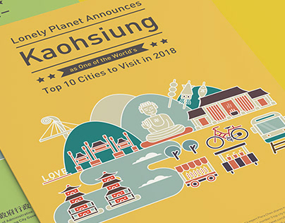 Lonely Planet Kaohsiung Tourist Map
