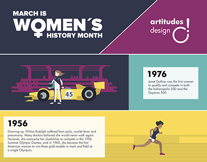 Infographic: Women's History Month: Sports