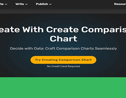 Simplified: Design and Create Comparison Chart Online