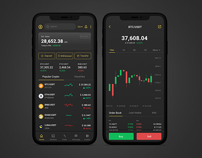 UI design for "Bitrade" Cryptocurrency Exchange