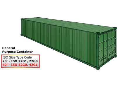 20 feet & 40 feet All type of Containers - Vector files