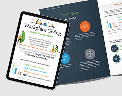 Trends in Workplace Giving