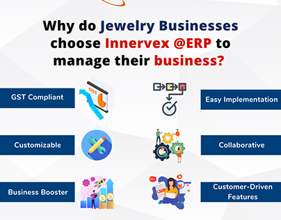 Innervex @ERP to manage their business?