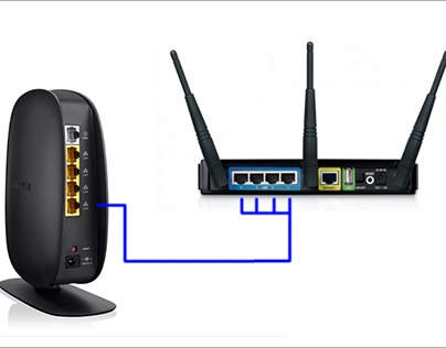 Netgear Nighthawk X6 AC3200 WiFi router