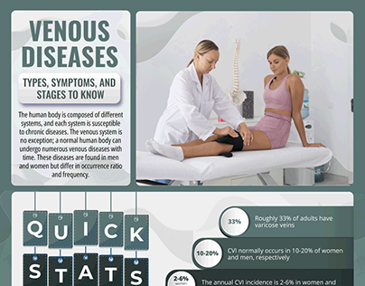Venous Diseases – Types, Symptoms, and Stages to Know