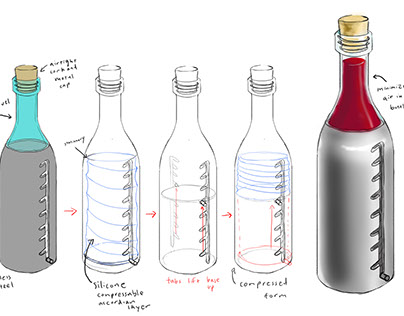 Air Reducing Beverage Bottle