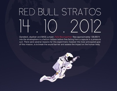 RED BULL STRATOS INFORMATION GRAPHICS
