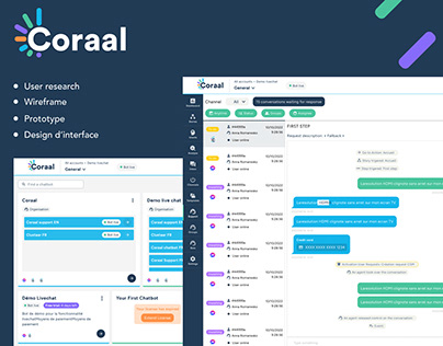 Coraal Customer Support Platform