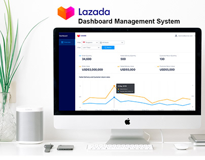 igloo Dashboard Management System