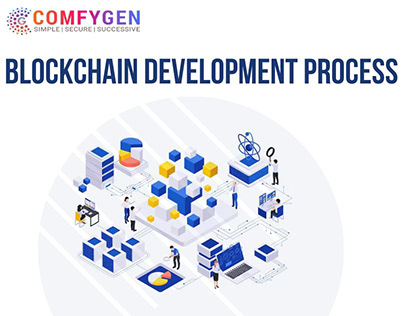Blockchain Development Process