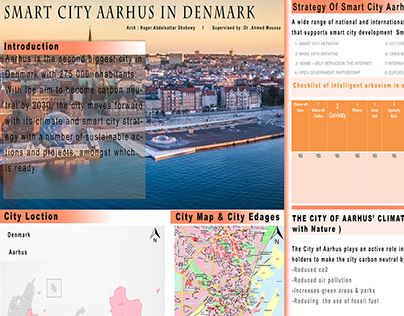 Analysis For Aarhus (Smart City)