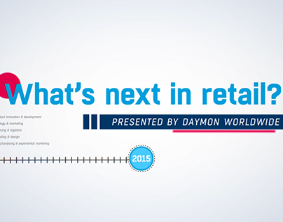 What's Next in Retail?