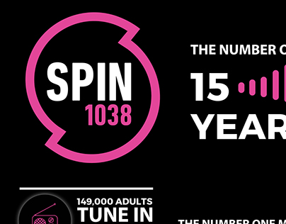 Spin 1038 Info-graphical Elements