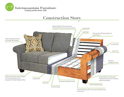 Couch Cutaway Illustration