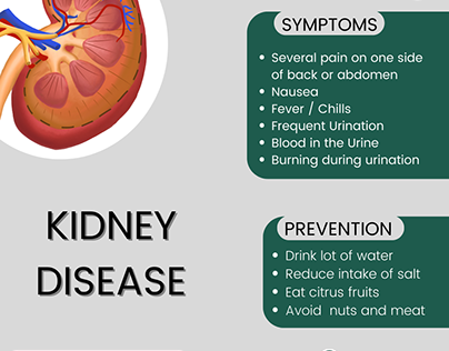 Kidney Disease