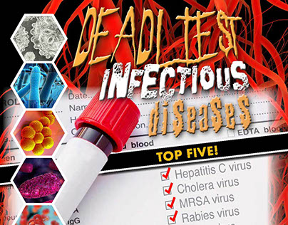 Infographic: Deadliest Infectious Diseases