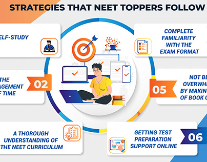 Strategies that NEET Toppers Follow