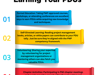 Level Up Your Skills: Earning PDUs for PMP Renewal