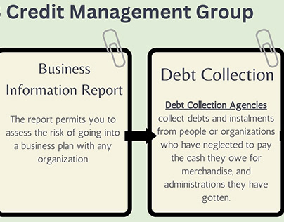 B2B Credit Management Group