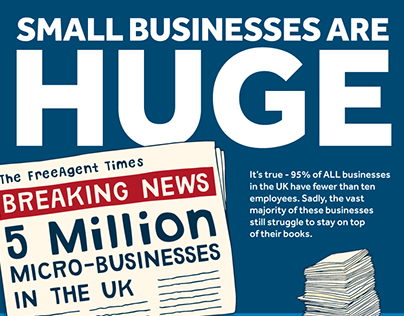 Small Businesses are Huge Infographic