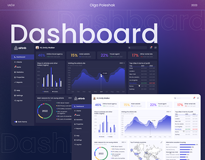 Dashboard | UX/UI | Dashboard Analytics