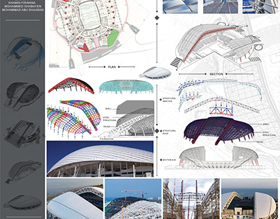 Structural analysis -Fisht Olympic Stadium