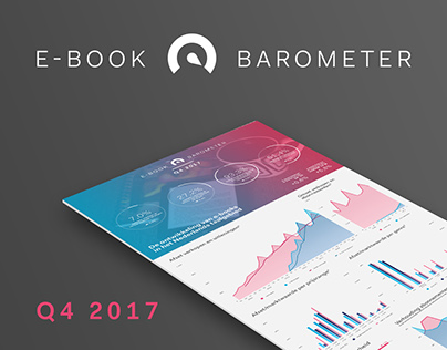 E-book barometer Q4 2017 - The Netherlands, infographic