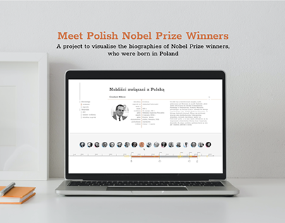 Meet Polish Nobel Prize Winners