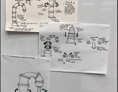 Product Design Sketching September to March