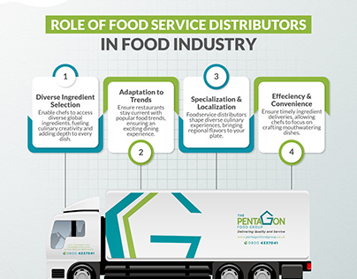 Role of Food Service Distributors in Food Industry