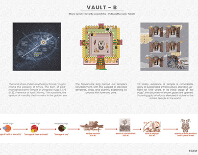 VAULT - B (120 HOUR)