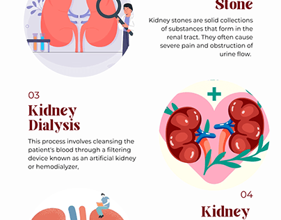 Ayurveda Kidney Treatment - Sandhya Jani Devi Health