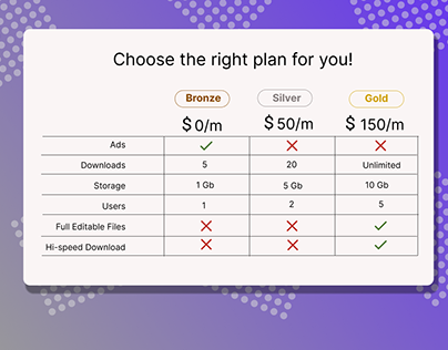 plan price comparison page