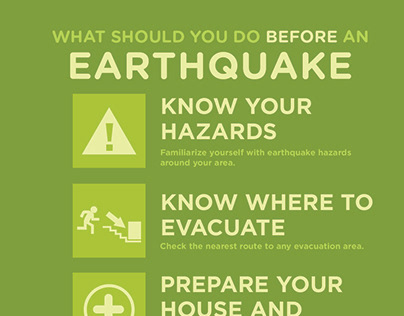 Earthquake Preparation Tips