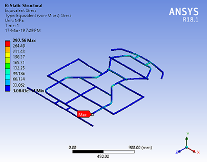 Pipe Chassis Analysis