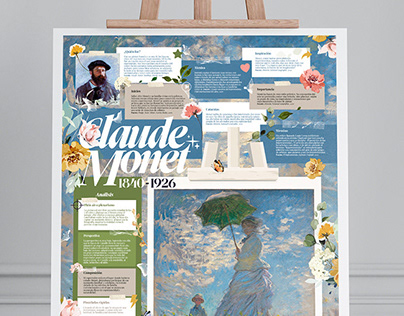 Claude Monet infographic