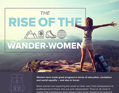 Infographic - Rise of the wander-woman