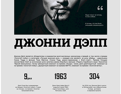 Плакаты посвященные актёру Джонни Дэпп