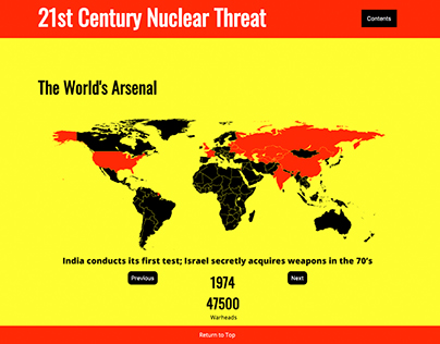 21st Century Nuclear Threat