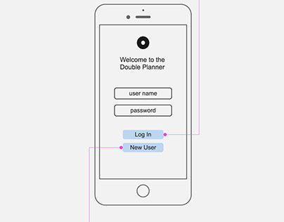 UX design for a social media app 'Double Planner'