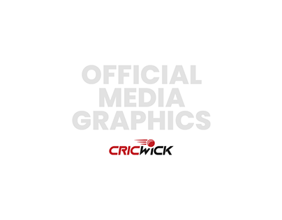 West Indies Tour of Pakistan | Cricwick