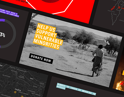 Doctors Without Borders — Automated videos