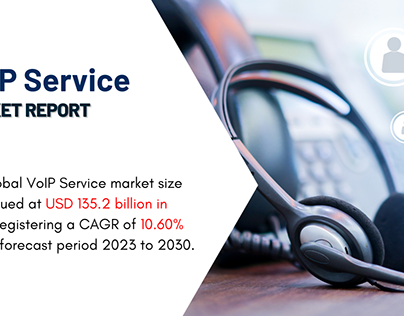 VoIP Service Market Report 2024