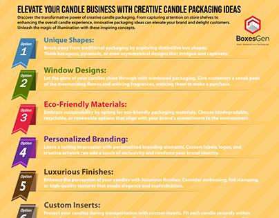 Inspiring Candle Packaging Ideas