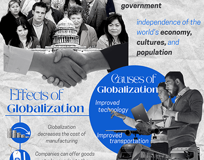 Infographics_ Globalization