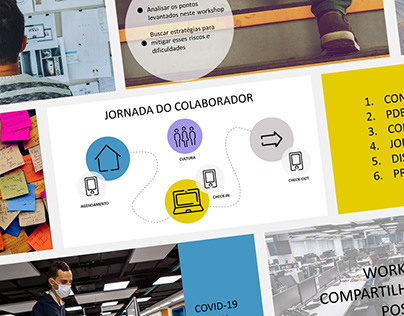 Globo Shared Workplace Presentation